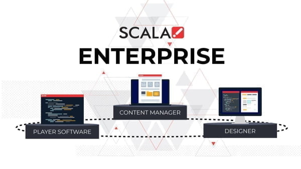 Scala Enterprise 12.5